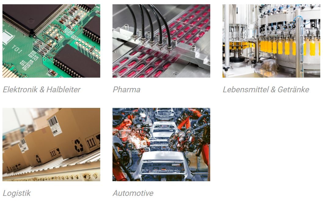 INDUSTRIE DE