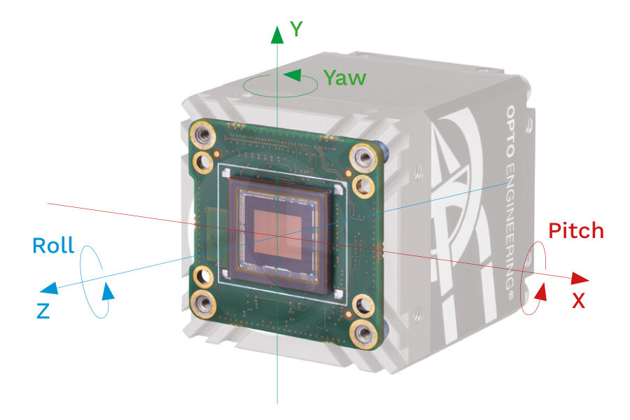 Sensor alignment